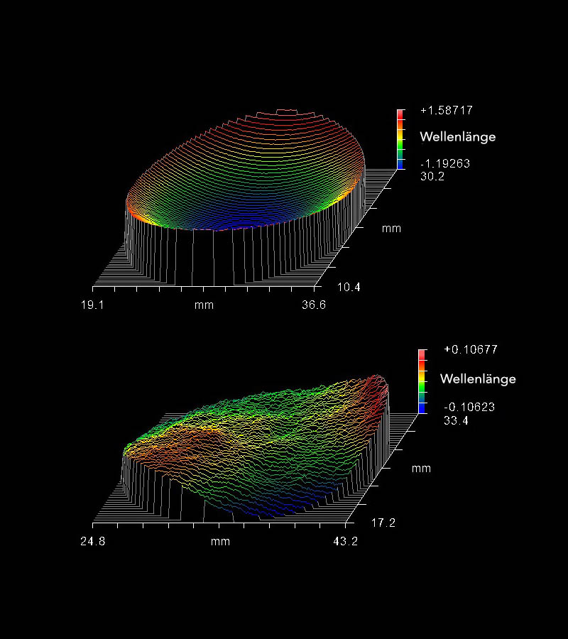 strahlteiler_beschichtungsstress